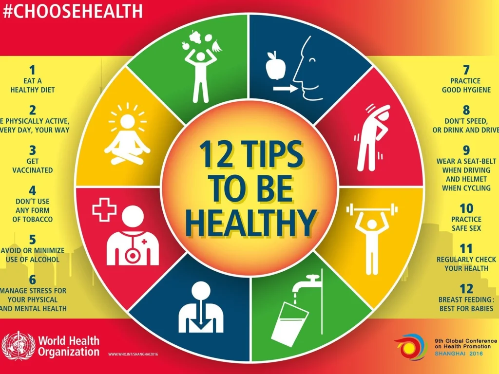 Tips For Creating A Good Health Programme